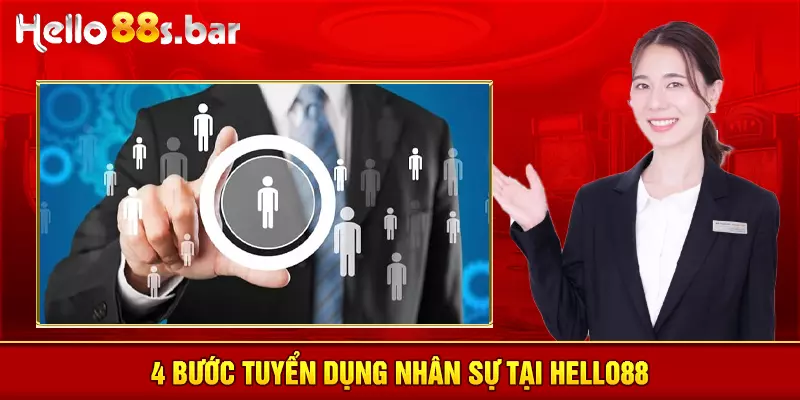 4 bước tuyển dụng nhân sự tại HELLO88