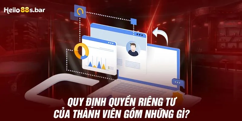 Quy định quyền riêng tư của thành viên gồm những gì?